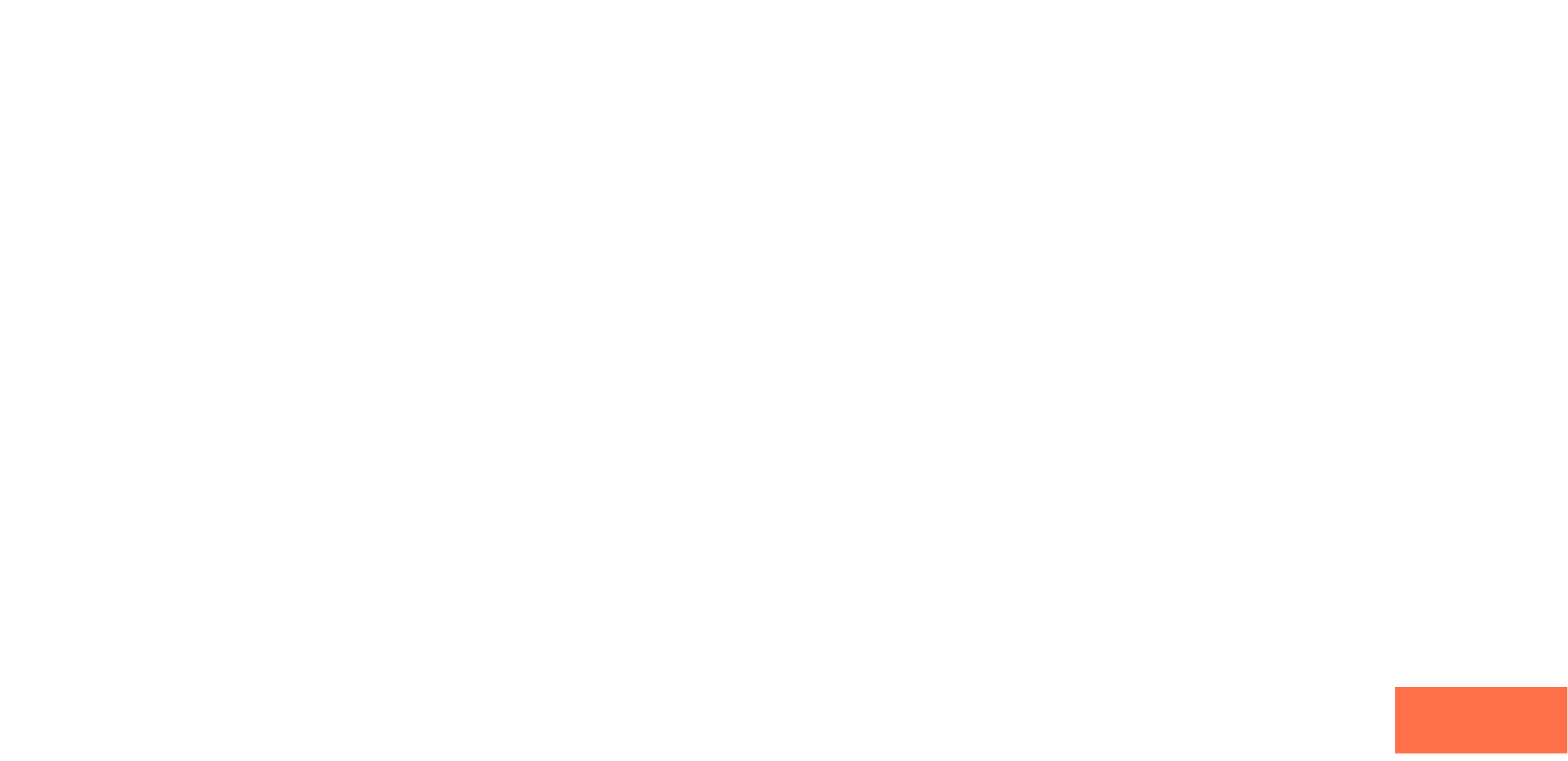 Civic Future logo